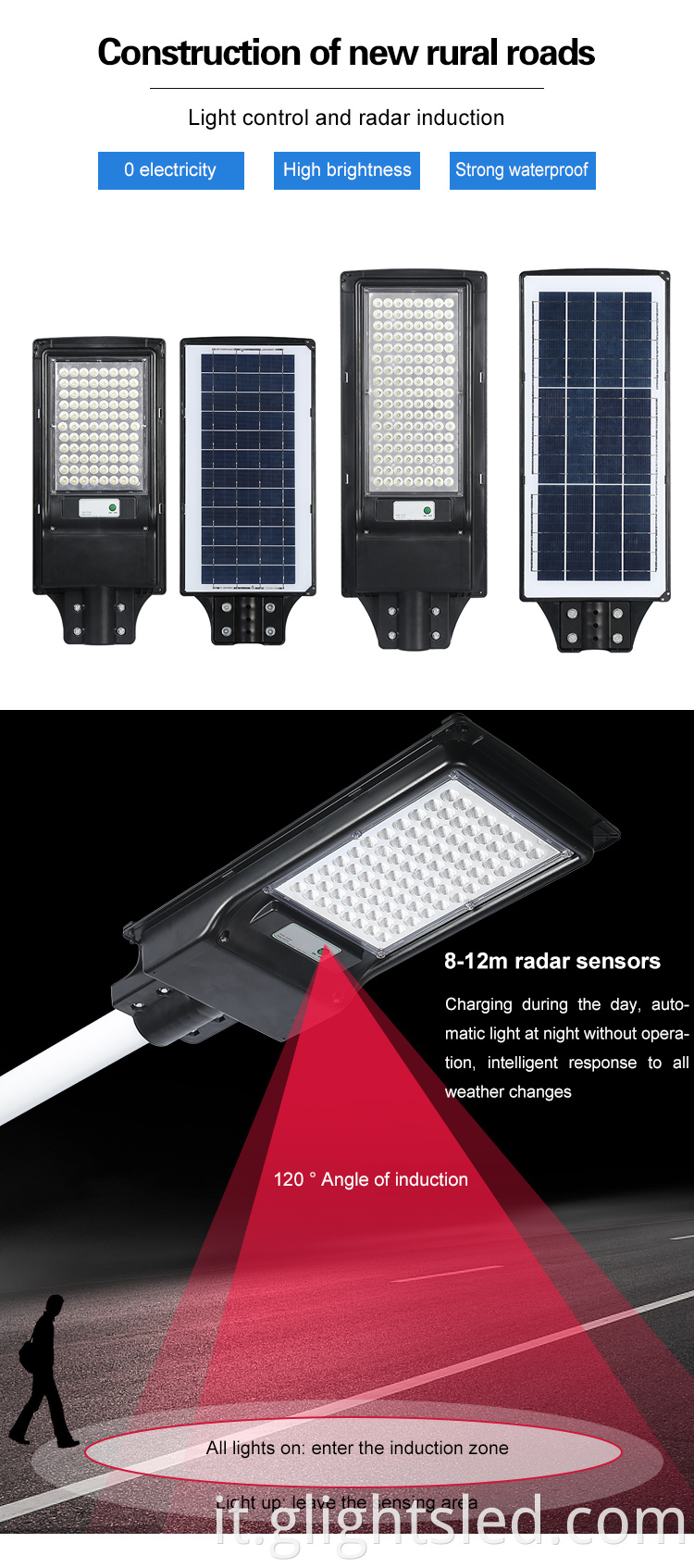 Illuminazione stradale solare a led integrata di buona qualità all'aperto ip65 80w 120w tutto in uno